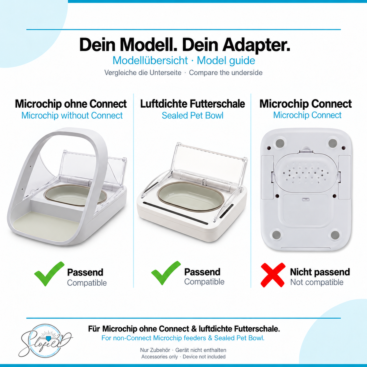 Adapter-Kompatibilität: passend für Microchip ohne Connect und luftdichte Futterschale, nicht Connect. Adapter compatibility: non-Connect Microchip feeders and Sealed Pet Bowl, not Connect.