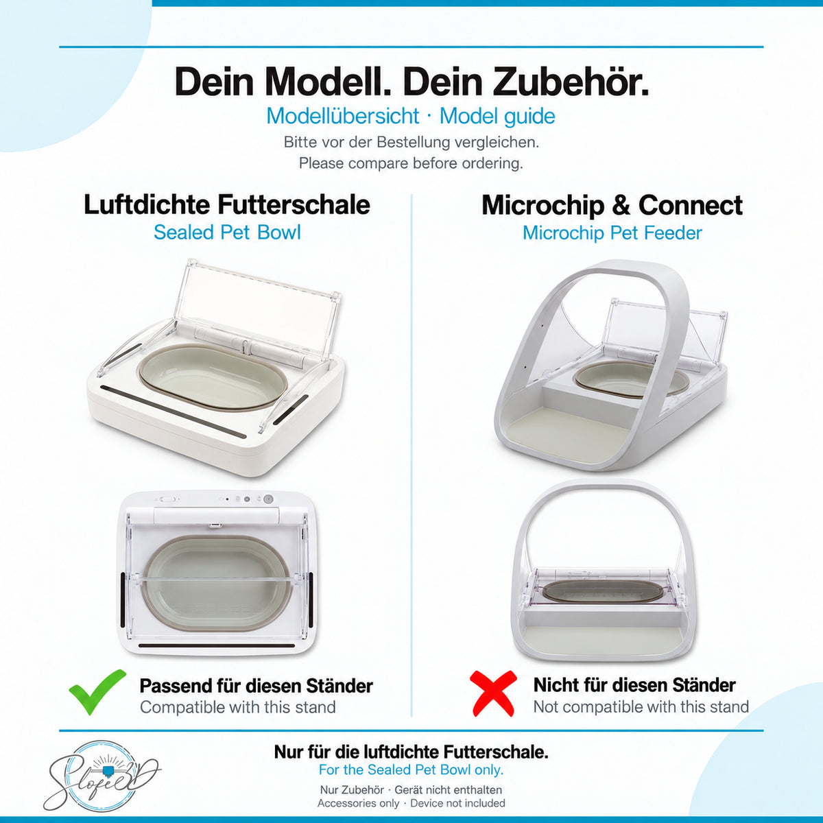 Modellübersicht: Dieser Ständer passt nur zur SureFeed luftdichten Futterschale, nicht zum Microchip-Futterautomaten oder Connect. Model guide: This stand fits the SureFeed Sealed Pet Bowl only, not the Microchip Pet Feeder or Connect.