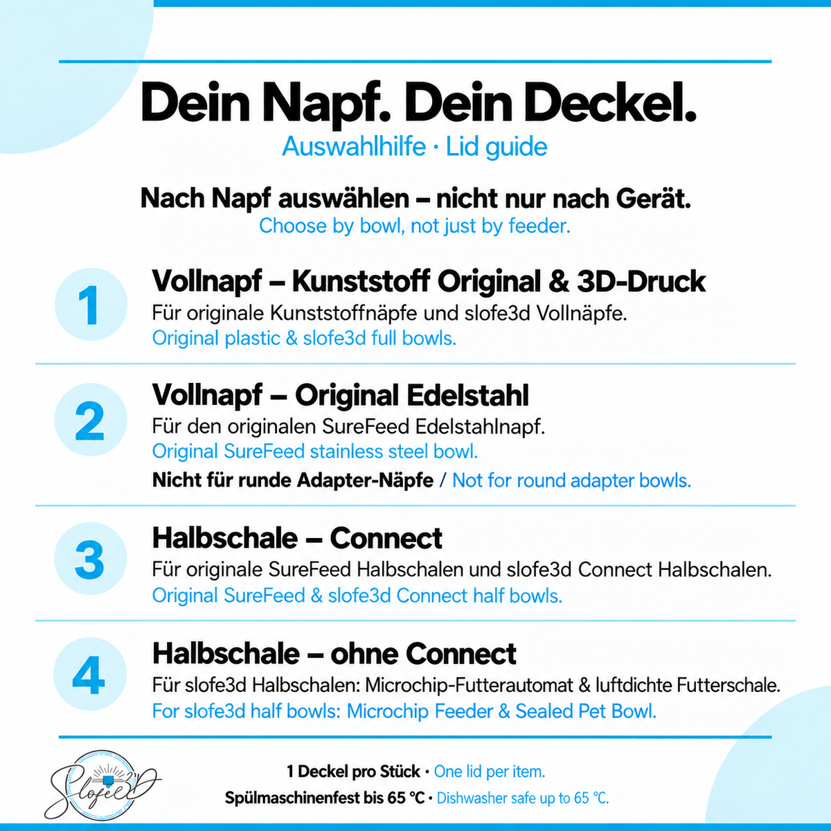Deckel Auswahlhilfe – combined-dw – Deutsch und Englisch