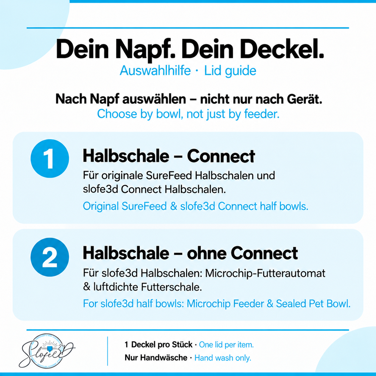 Deckel Auswahlhilfe – half-hw – Deutsch und Englisch