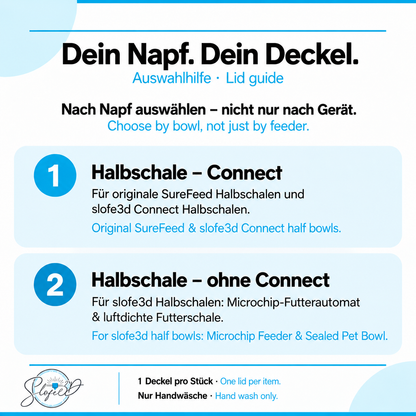 Deckel Auswahlhilfe – half-hw – Deutsch und Englisch