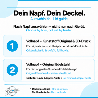 Deckel Auswahlhilfe – whole-hw – Deutsch und Englisch