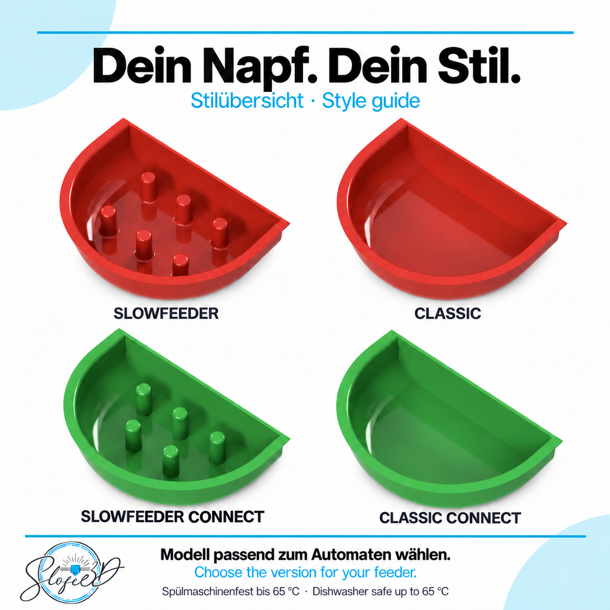 SLOFE3D Stilübersicht – spülmaschinenfeste Näpfe bis 65 °C